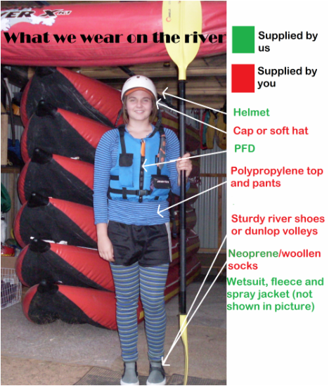 What to wear on the river - multi-day packing list for the Snowy River