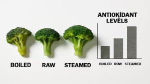 Scientists discover this simple broccoli cooking method preserves 3x more antioxidants than boiling